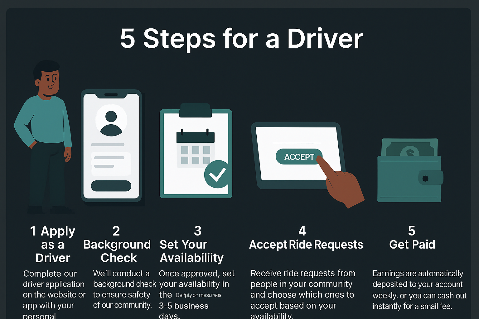 Driver app demonstration